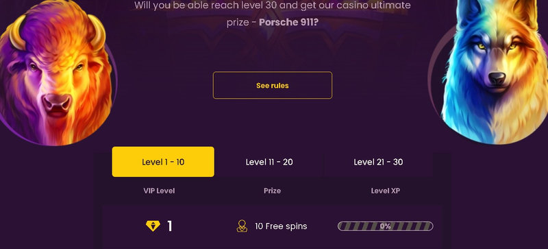 Bizzo Casino Win Strategy