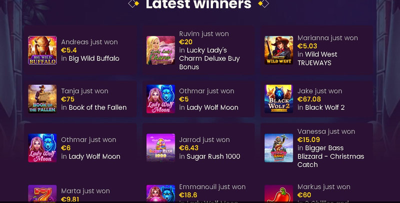 Bizzo Casino Winners